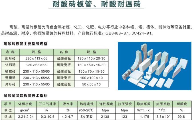 耐酸磚板管、耐酸耐溫磚1.jpg