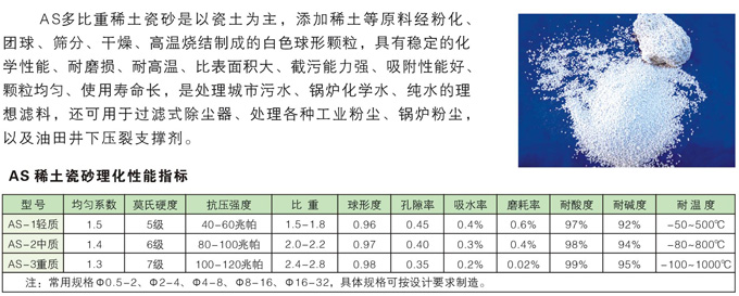 稀土瓷紗1.jpg